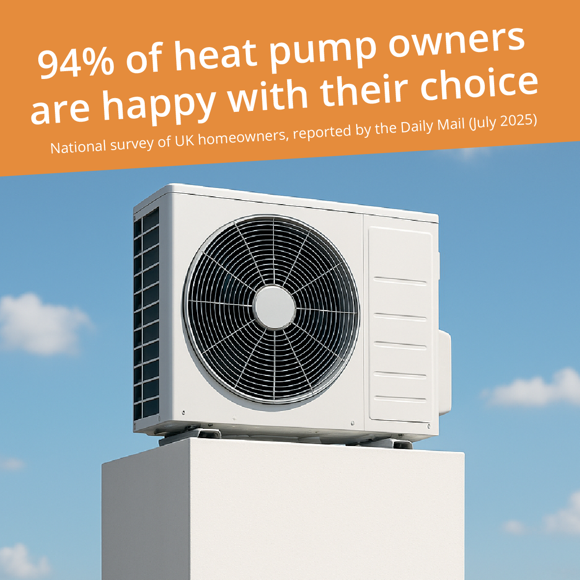 94% of heat pump owners are happy with their choice